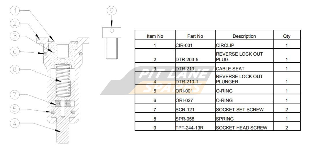 REVERSE LOCKOUT PLUNGER Diagram